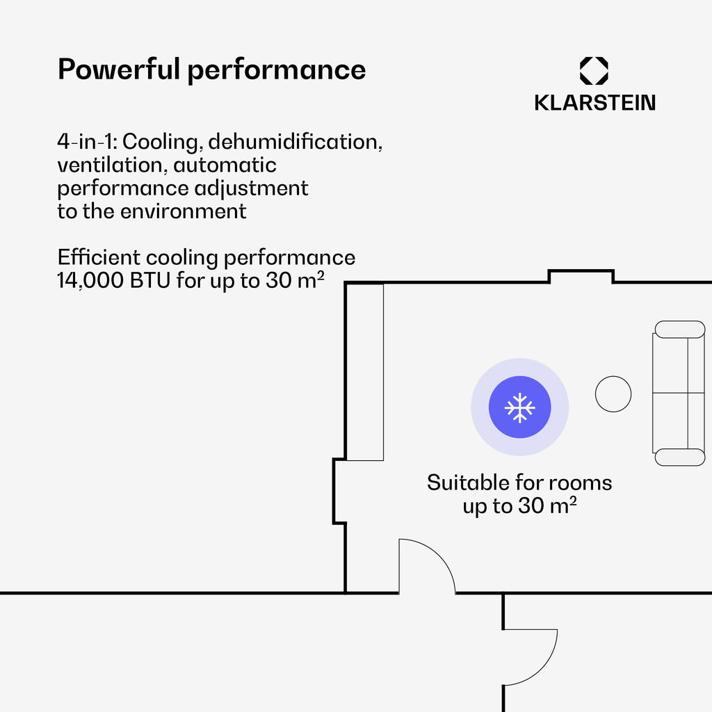 Klarstein AireLux 14000 BTU Portable Air Conditioner | Smart 4-in-1 Cooling System