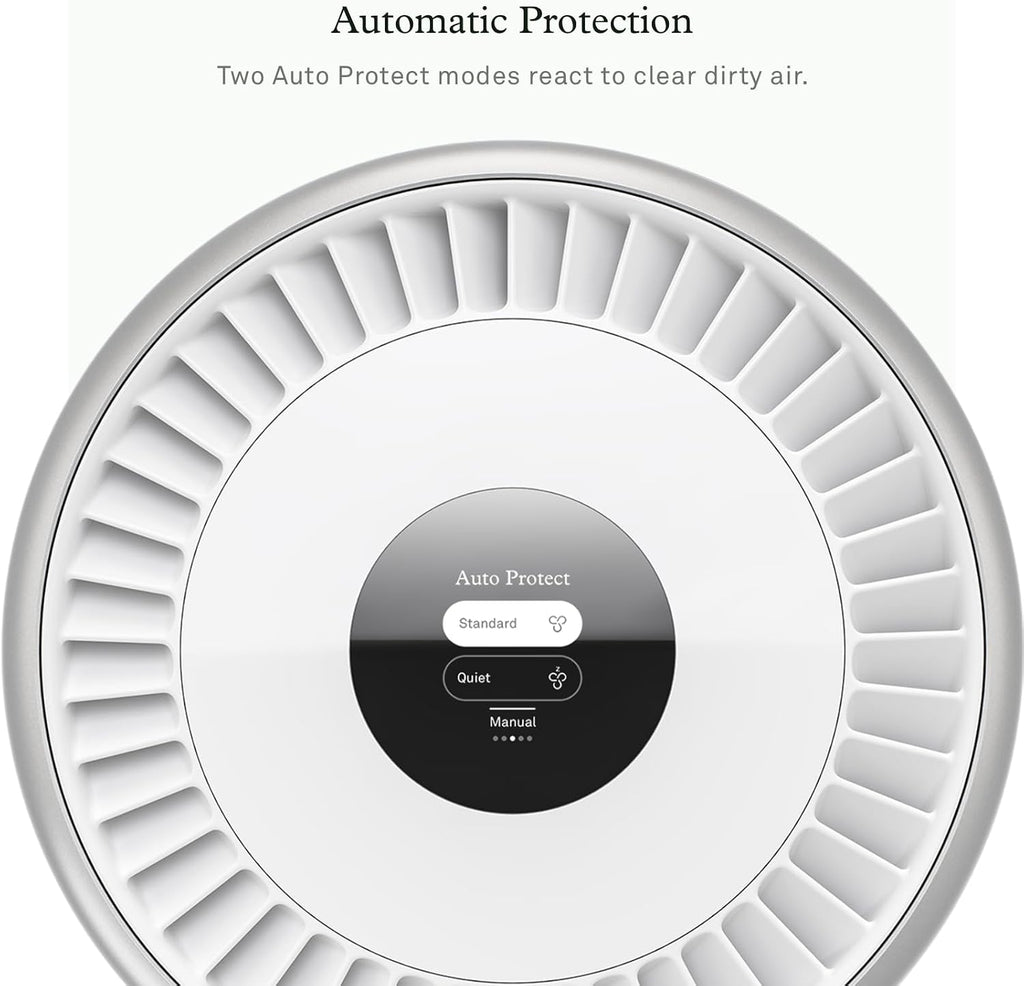 High-Performance Air Purifier for Large Rooms | Advanced Filtration for Smoke, VOCs & Allergens
