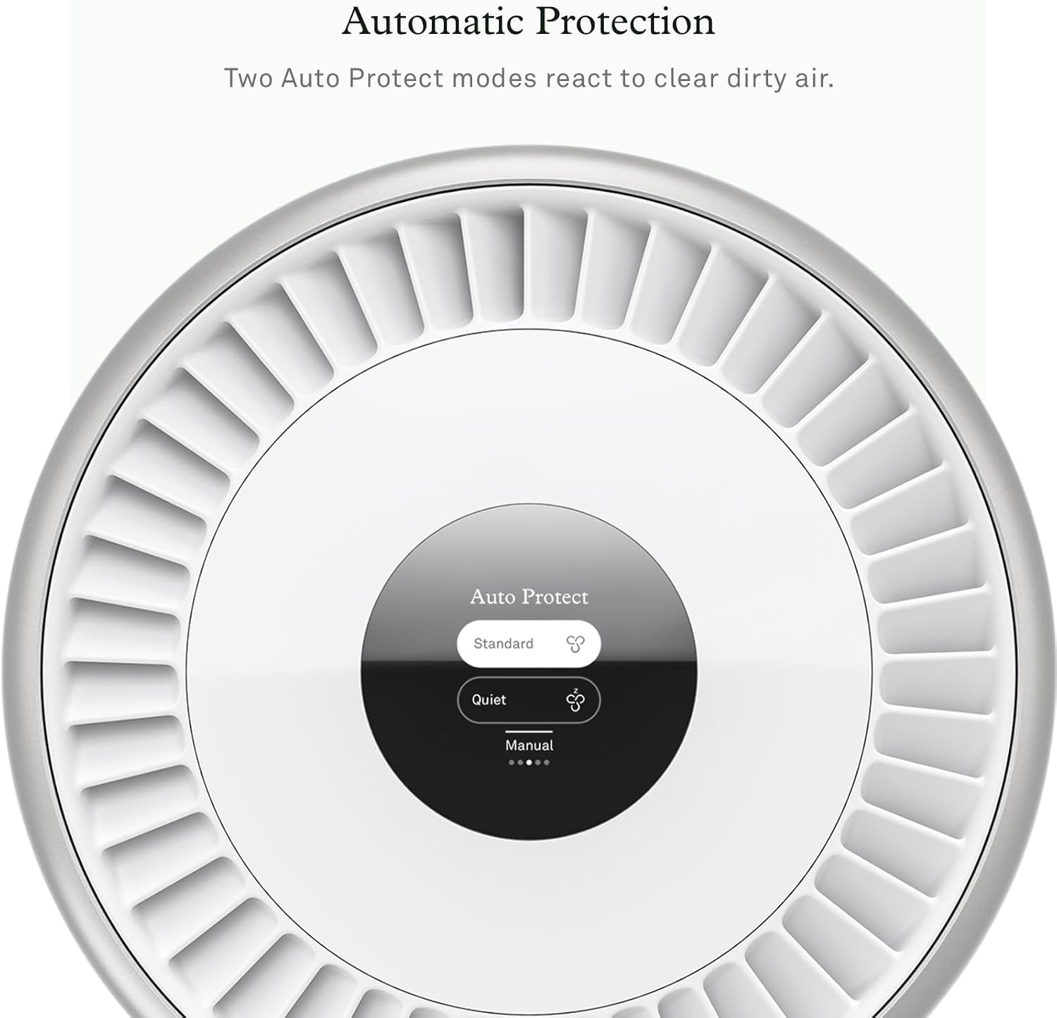 High-Performance Air Purifier for Large Rooms | Advanced Filtration for Smoke, VOCs & Allergens