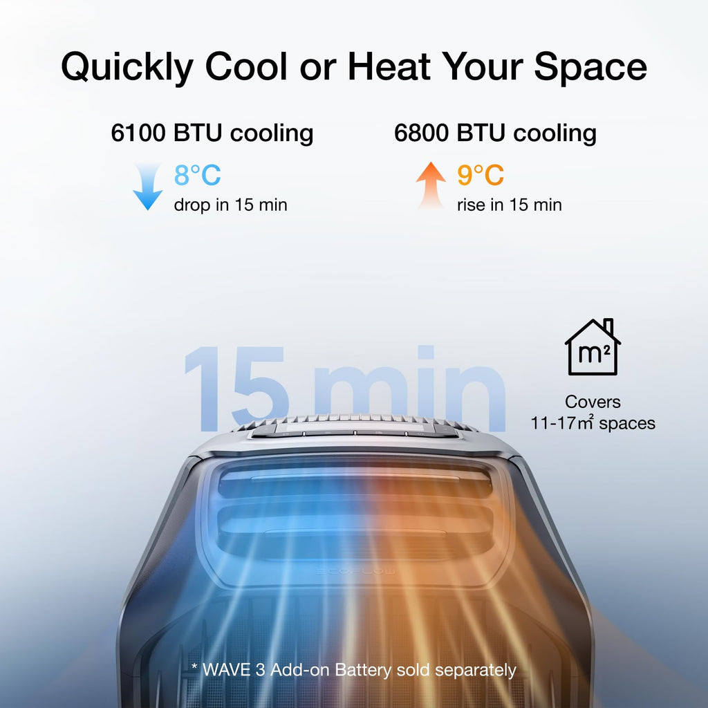 EcoFlow WAVE 3 portable air conditioner, 1800W/6100 BTU cooling, 2000W/6800 BTU heating, 1000W fast charging (75 mins), 8 hr wireless runtime, app control, ideal for camping, vanlife, RVs&SUVs