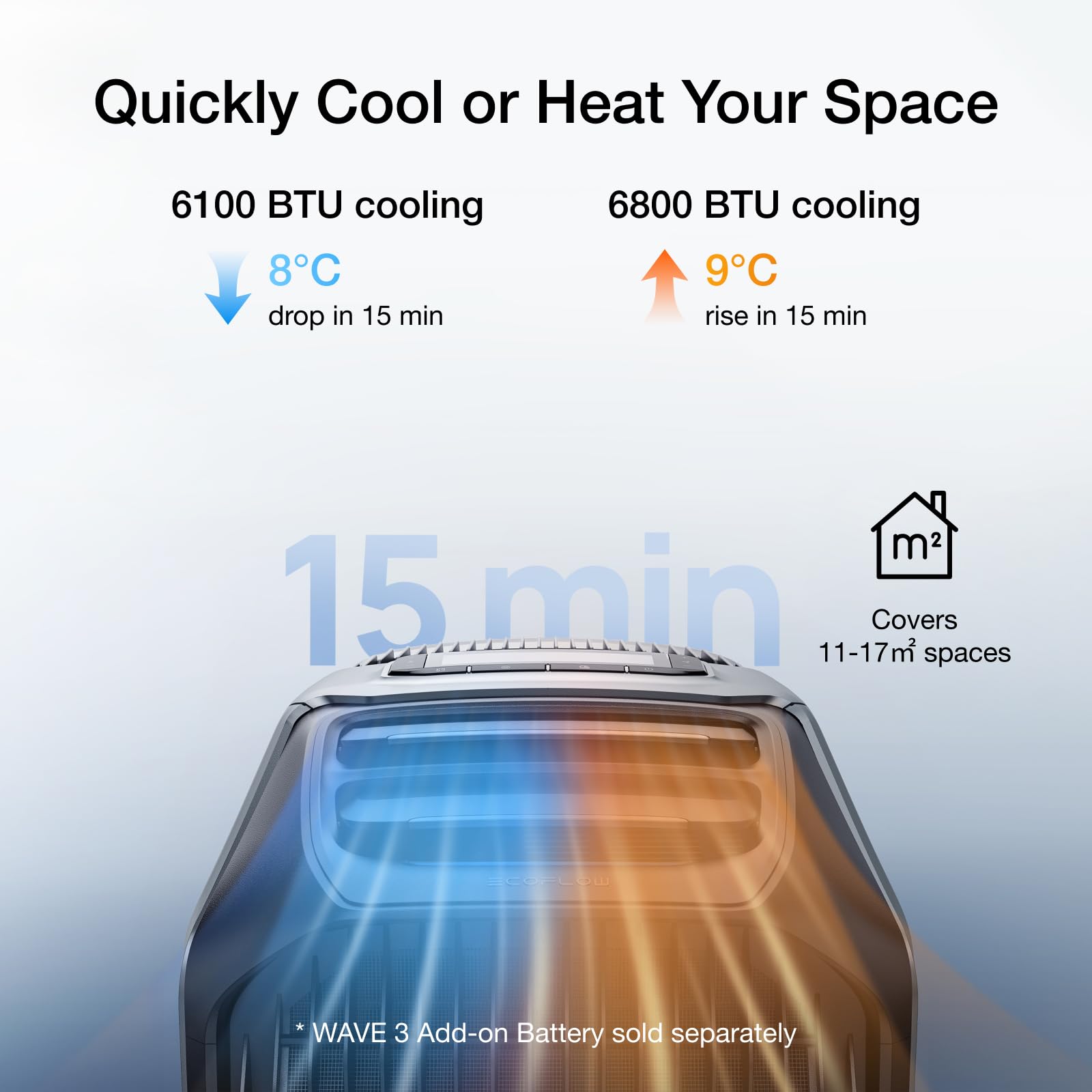 EcoFlow WAVE 3 portable air conditioner, 1800W/6100 BTU cooling, 2000W/6800 BTU heating, 1000W fast charging (75 mins), 8 hr wireless runtime, app control, ideal for camping, vanlife, RVs&SUVs