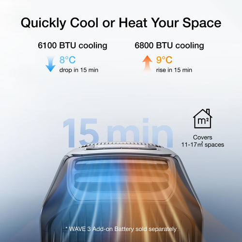 EcoFlow WAVE 3 portable air conditioner, 1800W/6100 BTU cooling, 2000W/6800 BTU heating, 1000W fast charging (75 mins), 8 hr wireless runtime, app control, ideal for camping, vanlife, RVs&SUVs