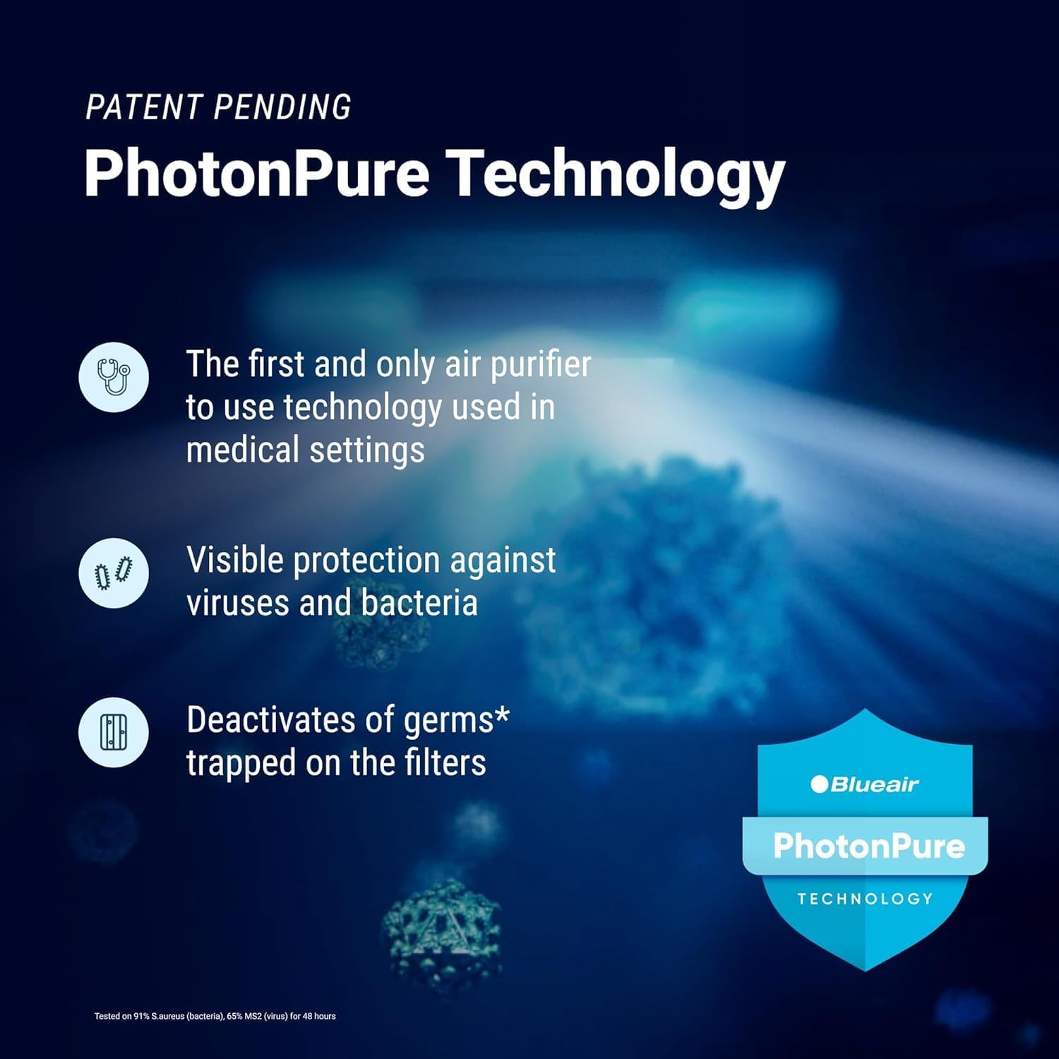 Smart Home Air Purifier with Advanced Filtration & Pet Allergy Support