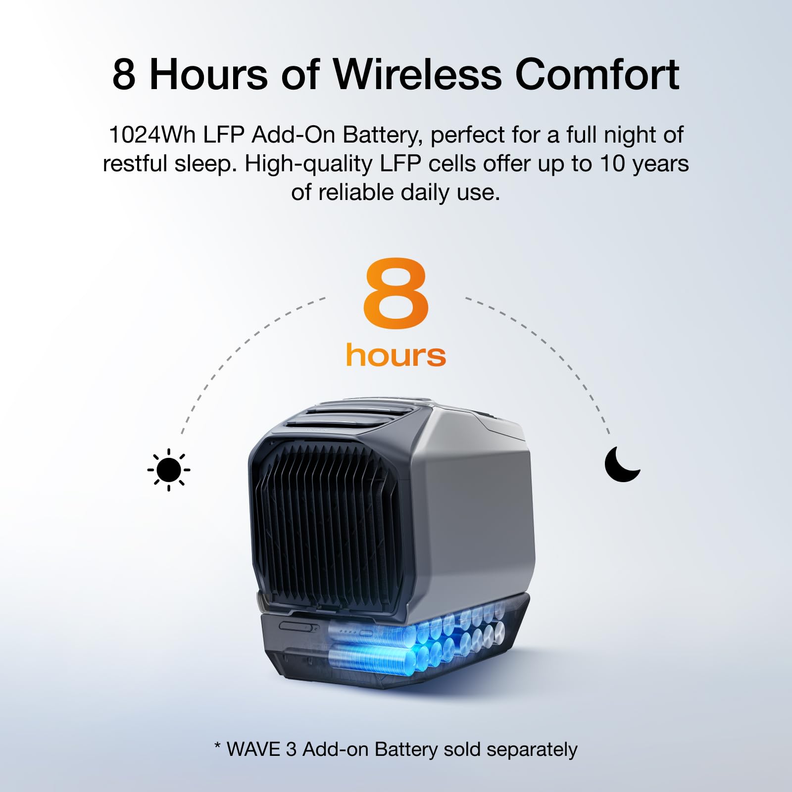 EcoFlow WAVE 3 portable air conditioner, 1800W/6100 BTU cooling, 2000W/6800 BTU heating, 1000W fast charging (75 mins), 8 hr wireless runtime, app control, ideal for camping, vanlife, RVs&SUVs