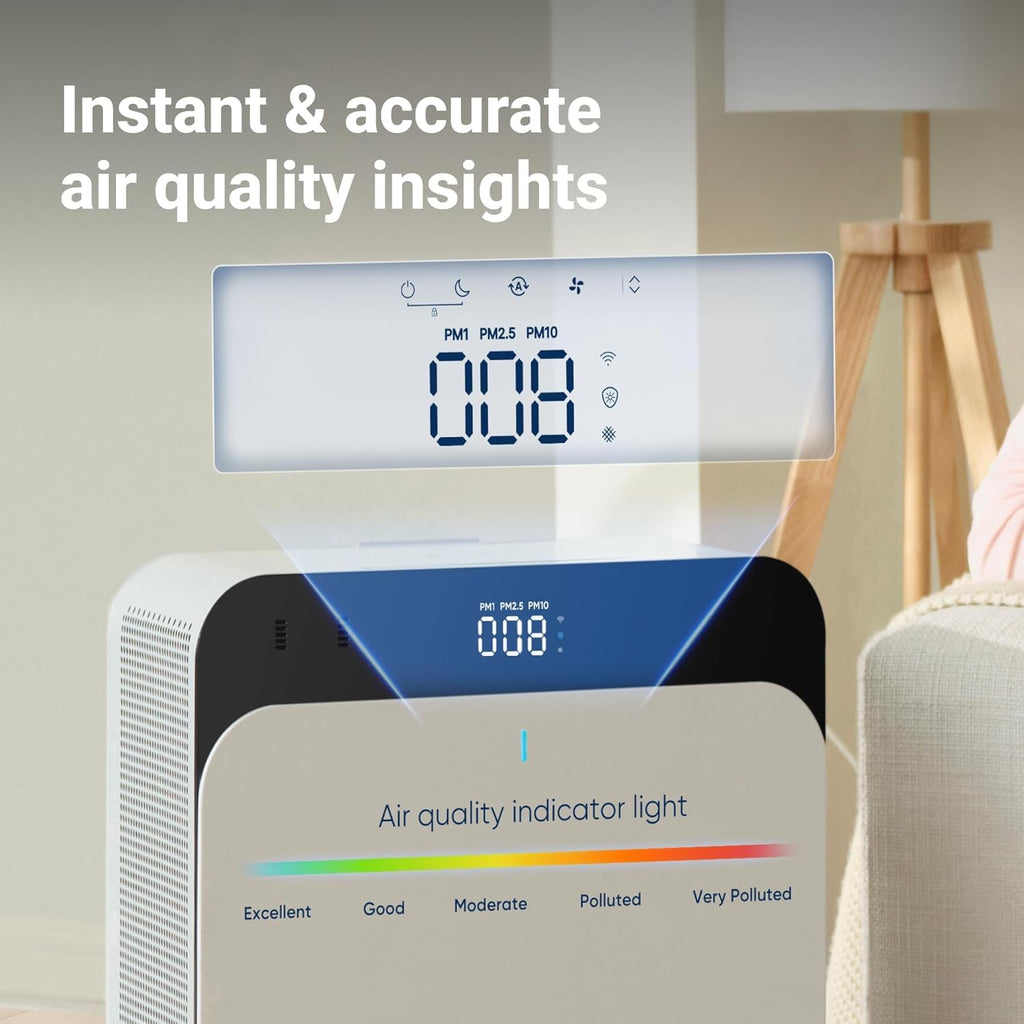 Smart Home Air Purifier with Advanced Filtration & Pet Allergy Support