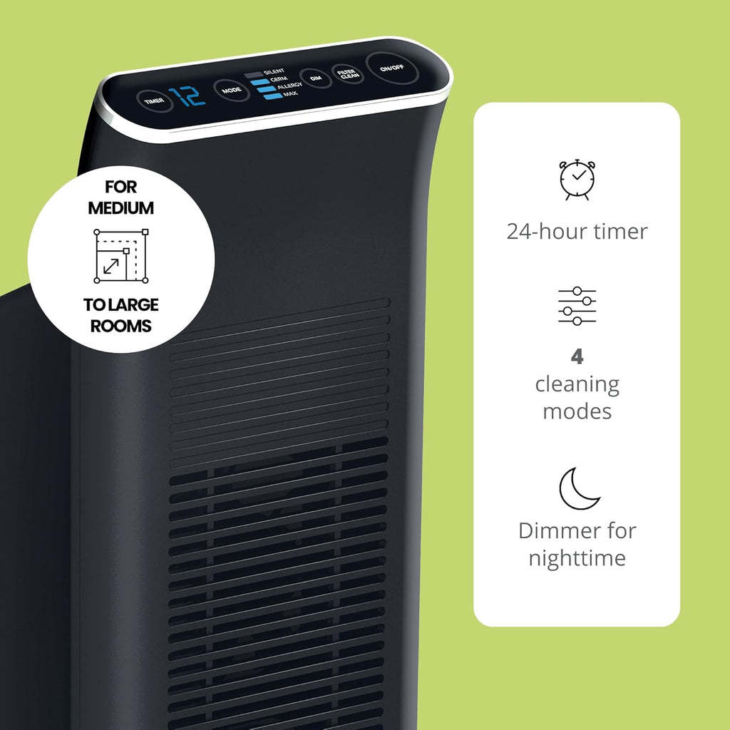 Ionic Air Purifier for Home & Office, Quiet Air Cleaner for Dust, Allergies, Smoke, Pet Odours & Everyday Indoor Air Quality Improvement