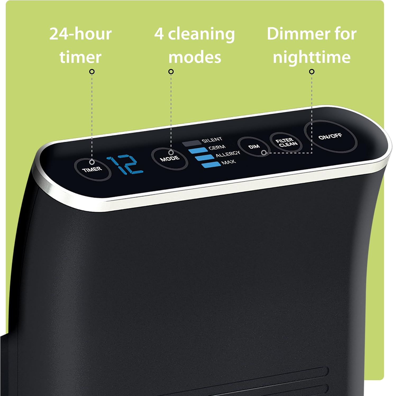 Ionic Air Purifier for Home & Office, Quiet Air Cleaner for Dust, Allergies, Smoke, Pet Odours & Everyday Indoor Air Quality Improvement