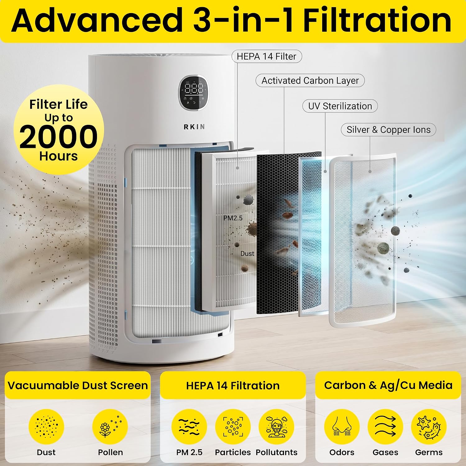 Large Room Air Purifier with HEPA 14 Filtration | Smart WiFi Air Cleaner with PM2.5 Monitoring