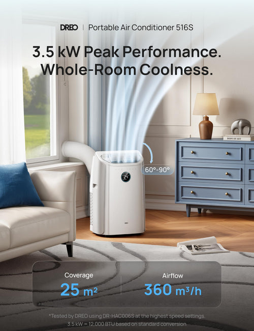 DREO 12000 BTU Smart Portable Air Conditioner | 3-in-1 Cooling, Fan & Dehumidifier