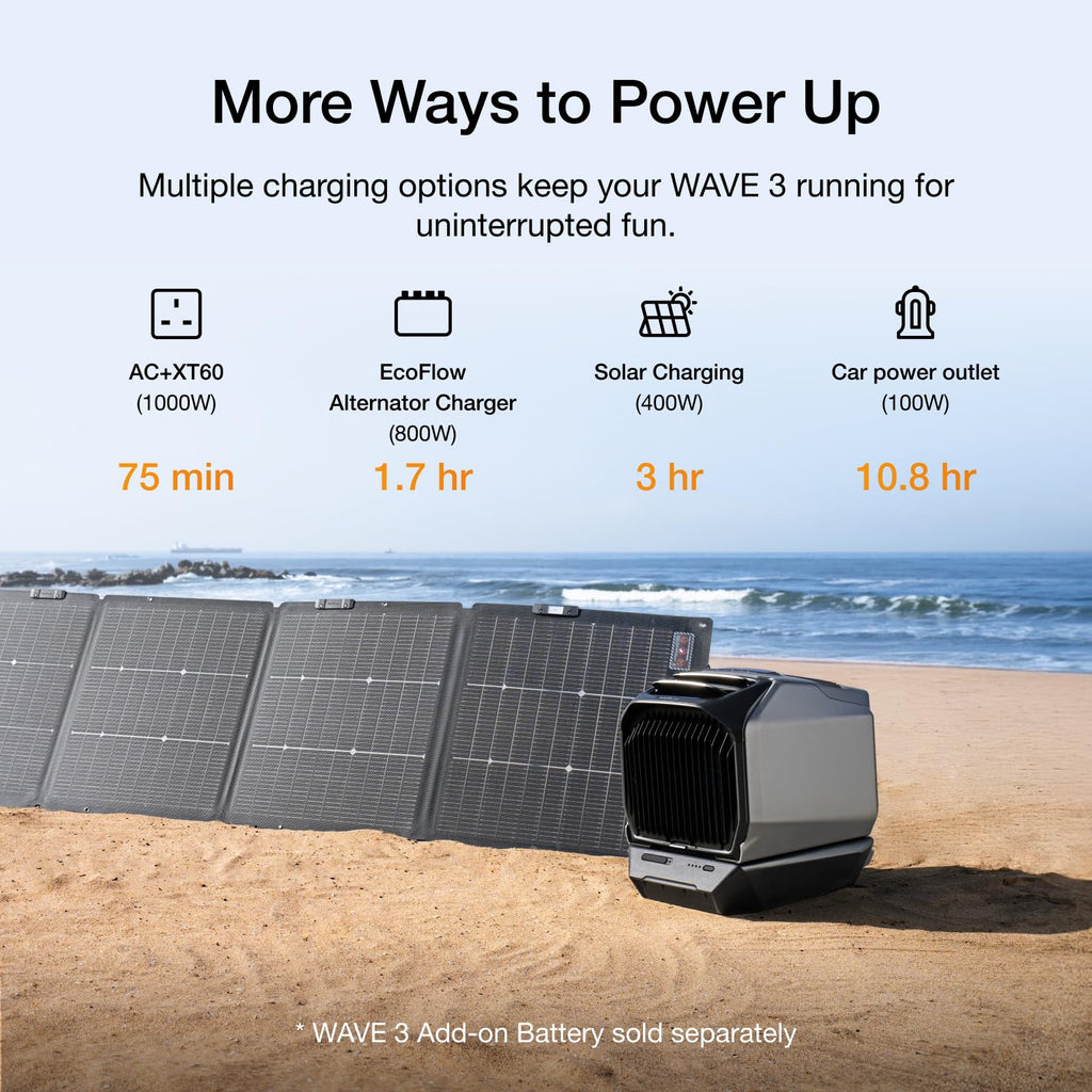 EcoFlow WAVE 3 portable air conditioner, 1800W/6100 BTU cooling, 2000W/6800 BTU heating, 1000W fast charging (75 mins), 8 hr wireless runtime, app control, ideal for camping, vanlife, RVs&SUVs