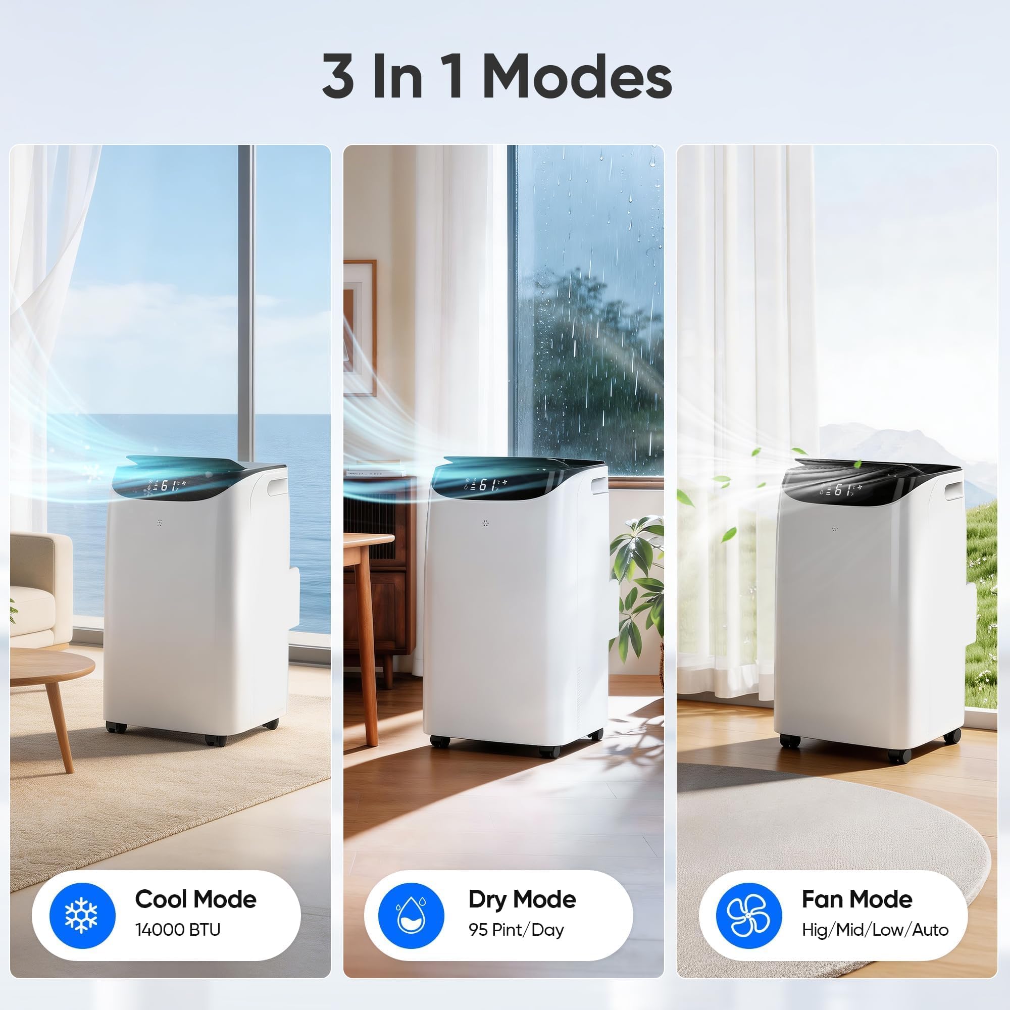 Tanoxo 14000 BTU Portable Air Conditioner | 3-in-1 Cooling, Fan & Dehumidifier