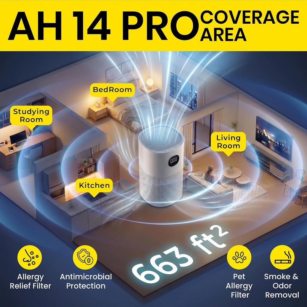 Large Room Air Purifier with HEPA 14 Filtration | Smart WiFi Air Cleaner with PM2.5 Monitoring