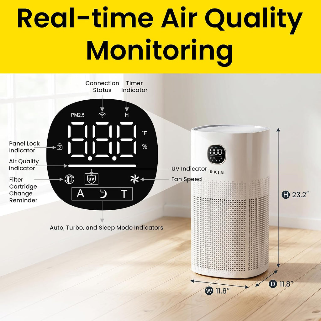 Large Room Air Purifier with HEPA 14 Filtration | Smart WiFi Air Cleaner with PM2.5 Monitoring