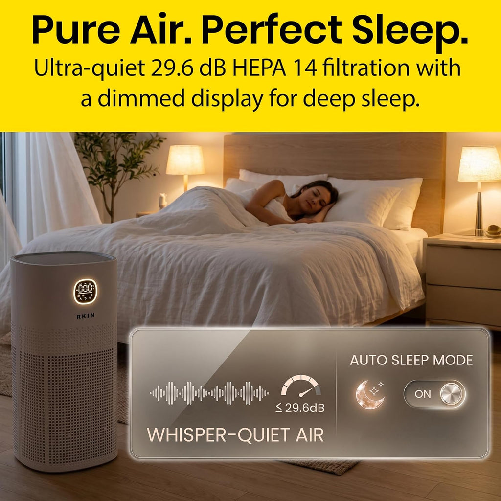 Large Room Air Purifier with HEPA 14 Filtration | Smart WiFi Air Cleaner with PM2.5 Monitoring