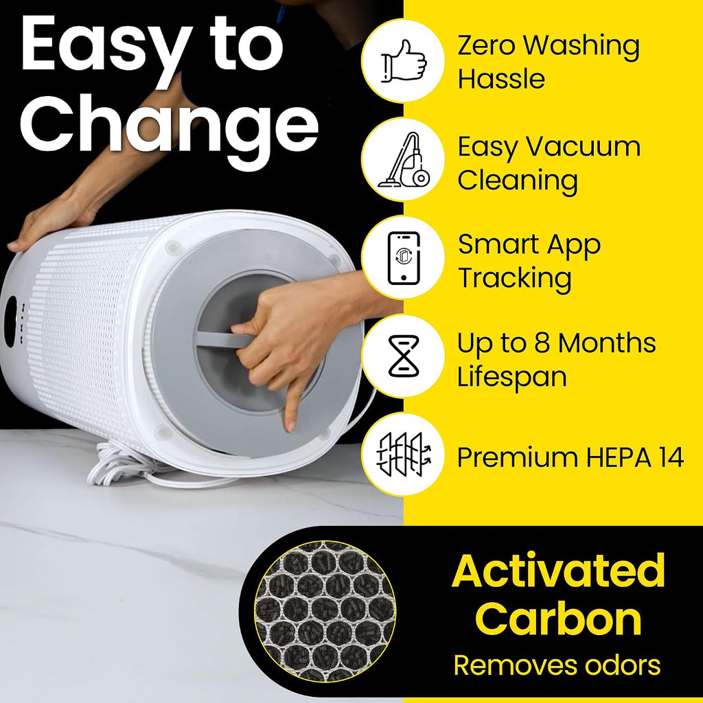 Large Room Air Purifier with HEPA 14 Filtration | Smart WiFi Air Cleaner with PM2.5 Monitoring